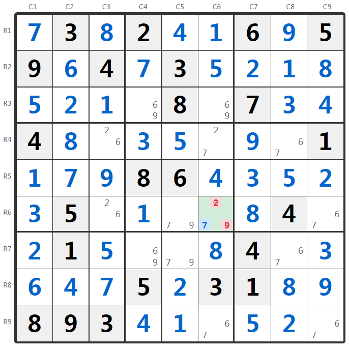 Ví dụ Kỹ thuật BUG trong Sudoku