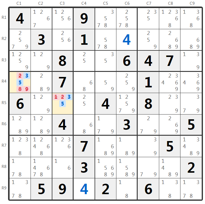Ví dụ Cặp Ẩn - Phân tích Khối
