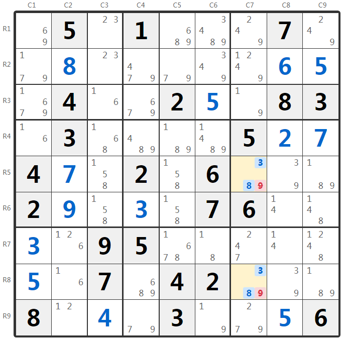 Ví dụ Cặp Ẩn - Phân tích Cột