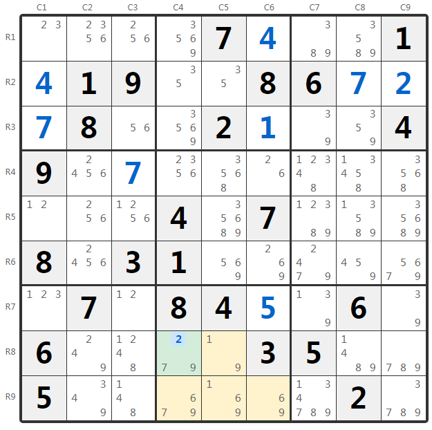 Ví dụ Hidden Single Sudoku - Phân tích ô vuông