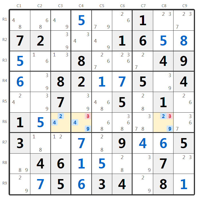 Ví dụ Bộ Ba Ẩn - Phân tích Hàng