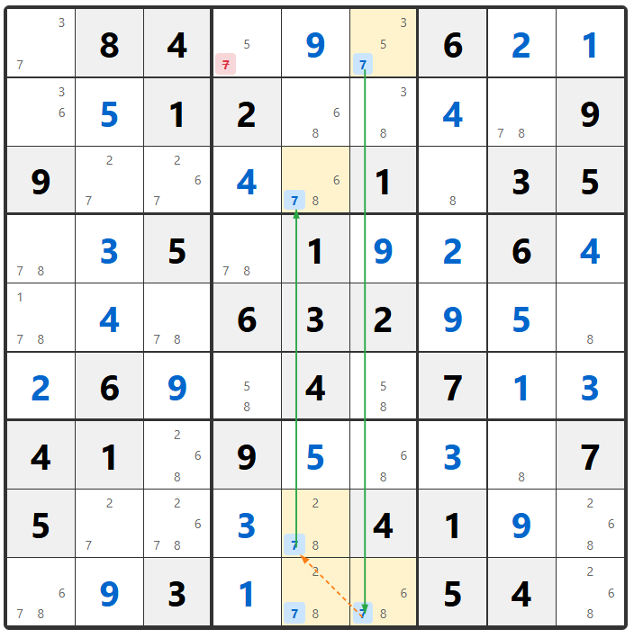 Ví dụ kỹ thuật Grouped Skyscraper trong Sudoku 1