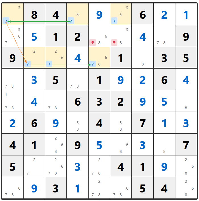 Ví dụ kỹ thuật Grouped Skyscraper trong Sudoku 2