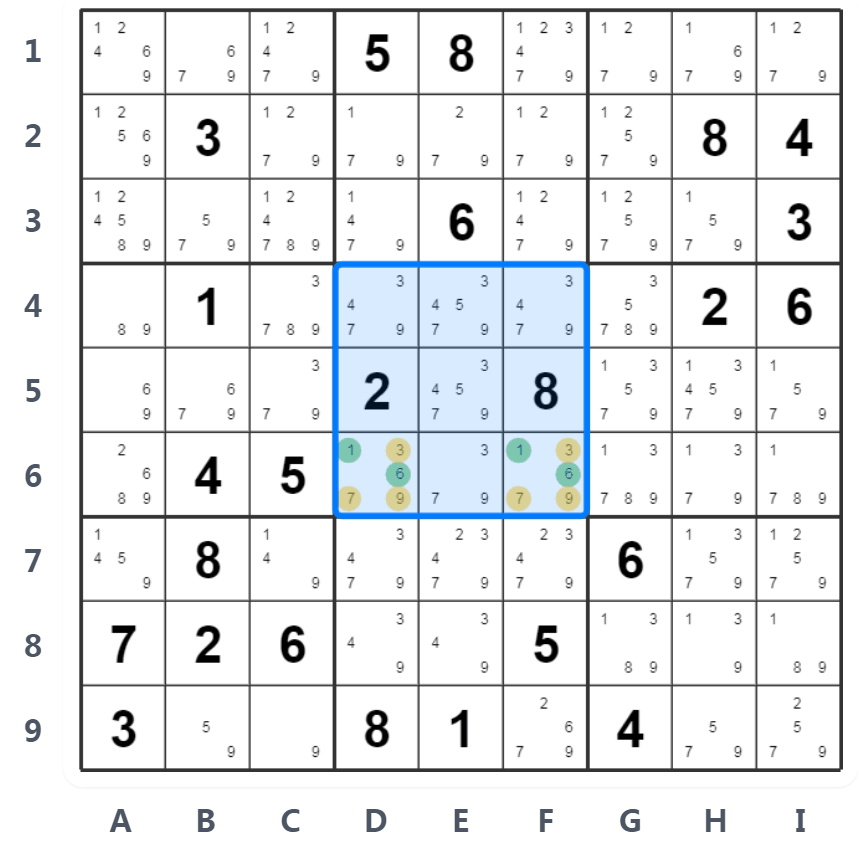 Ví dụ Cặp Ẩn Sudoku - Phân tích Khối