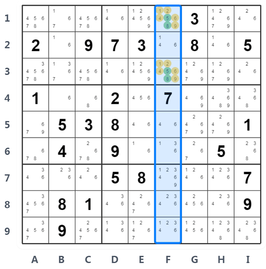 Ví dụ Cặp Ẩn Sudoku - Phân tích Cột