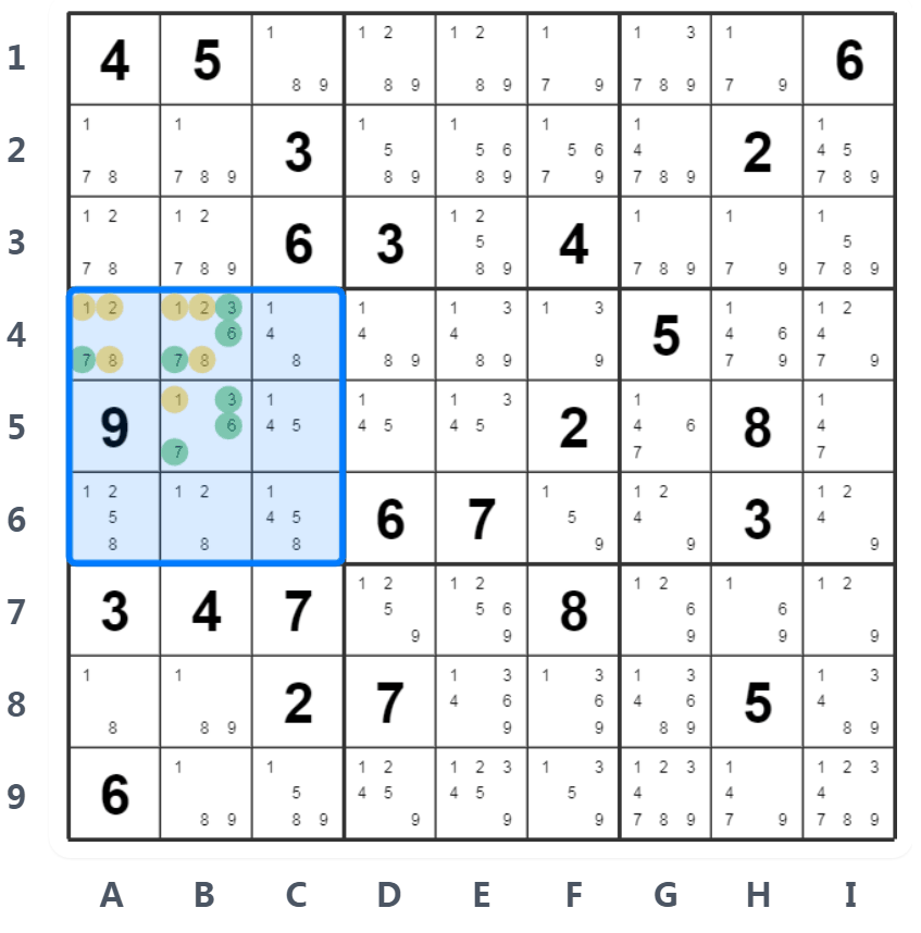 Ví dụ Bộ ba Ẩn trong Sudoku - Phân tích Khối