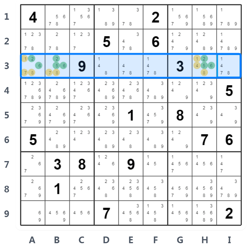 Ví dụ Bộ ba Ẩn trong Sudoku - Phân tích Hàng