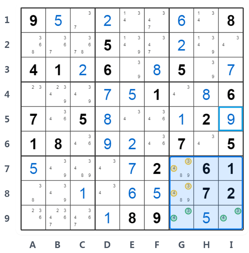 Ví dụ Naked Pairs - Phân tích Khối