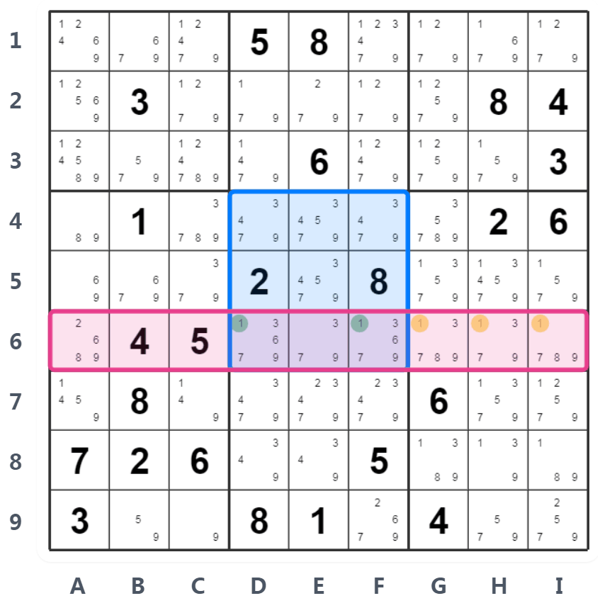 Ví dụ Pointing của Sudoku