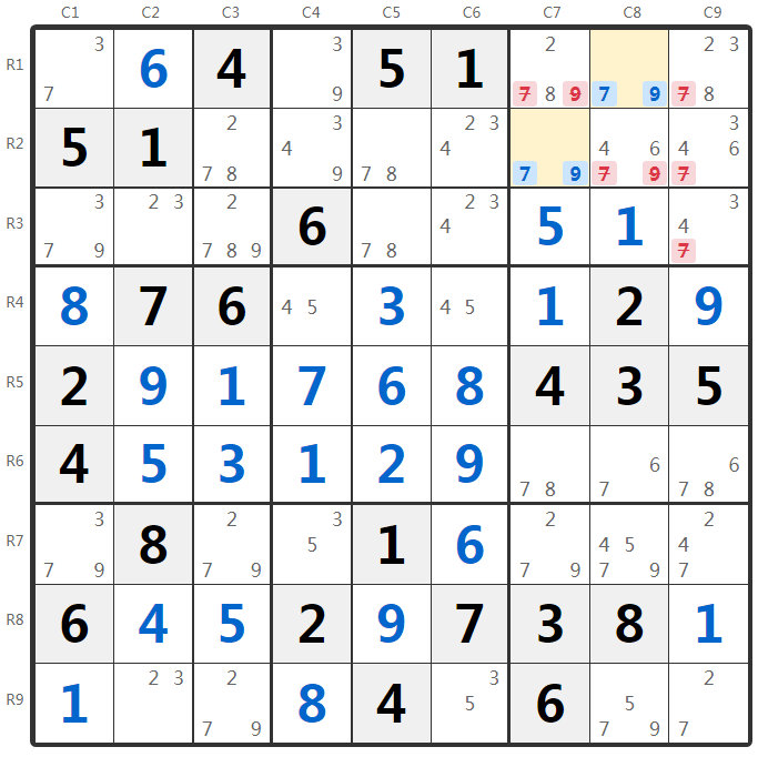 Ví dụ Cặp Trần-Phân tích khối