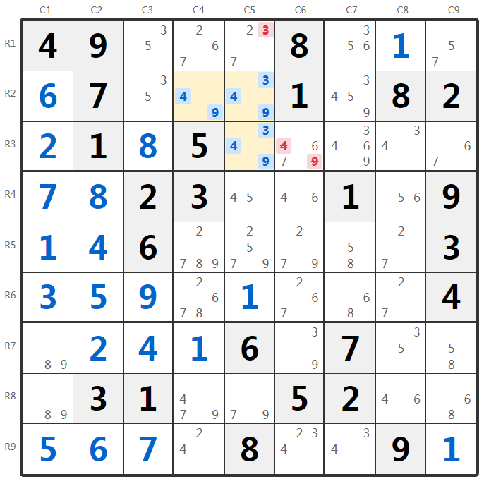 Ví dụ Bộ Ba Trần - Phân tích Khối