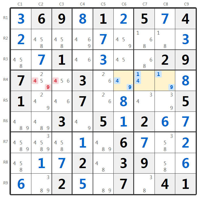 Ví dụ Bộ Ba Trần - Phân tích Hàng