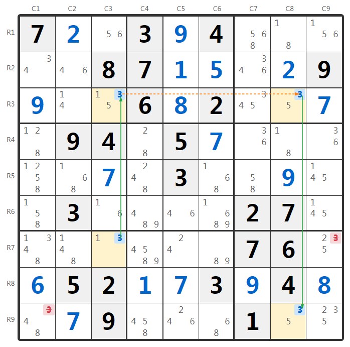 Ví dụ Sudoku Skyscraper