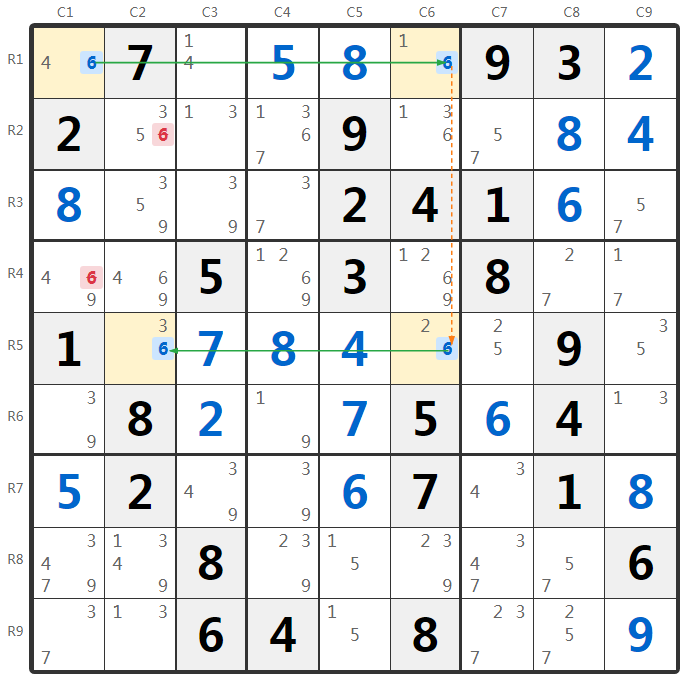 Ví dụ kỹ thuật Skyscraper trong Sudoku
