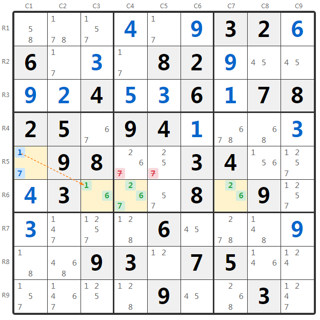 WXYZ-Wing Ví dụ 1