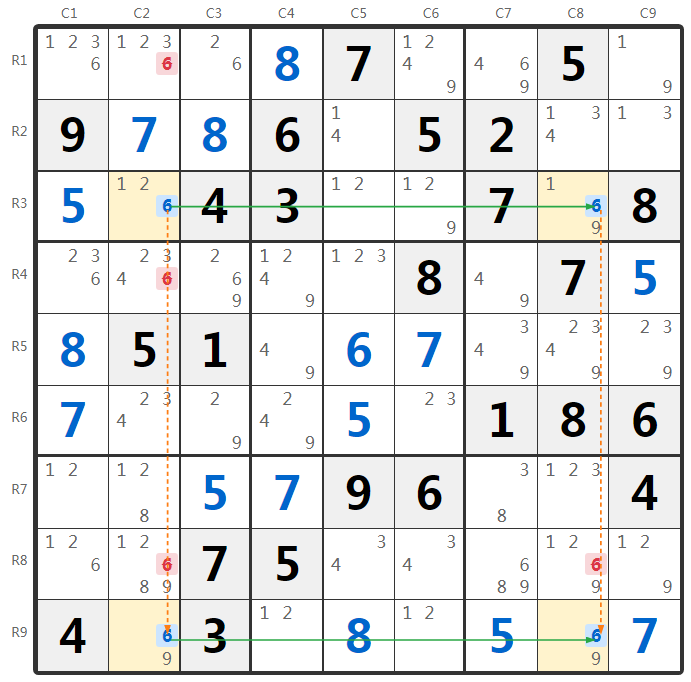 Ví dụ X-Wing Sudoku